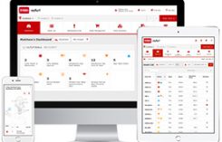 Toro myTurf Photo: Toro