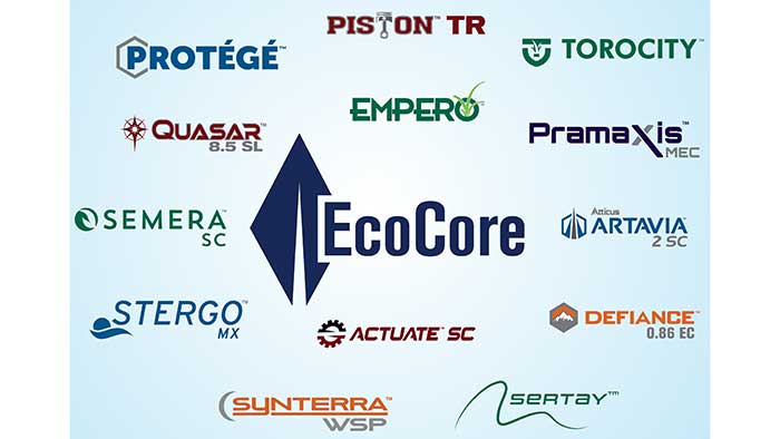 Logos: EcoCore