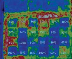 Color-enhanced thermal image of plots on June 15 (A) and Aug. 31 (B). Percentages denote fractions of reference evapotranspiration replacement. (Photo: USGA)