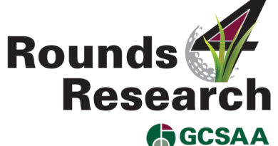 Logo: Rounds 4 Research