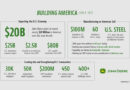 Graphic: John Deere