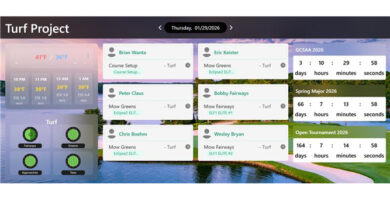Photo: Textron E-Z-GO