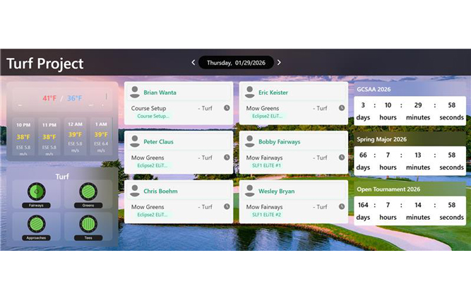 Photo: Textron E-Z-GO