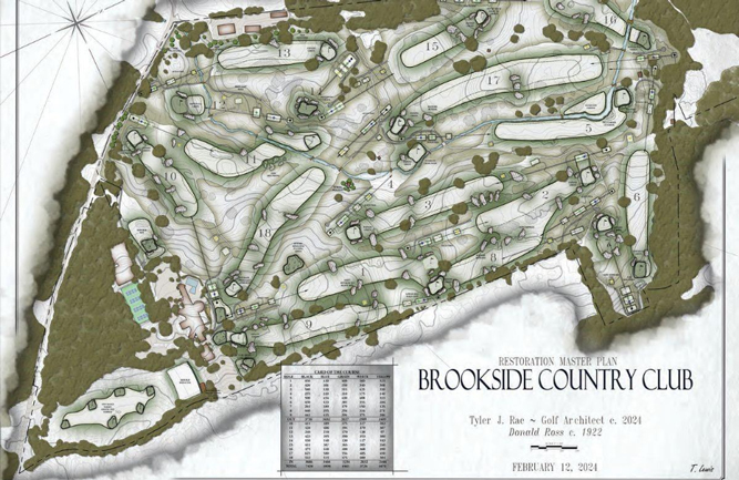 Restoration master plan — Tyler J. Rae, golf architect. (Photo: Brookside Country Club)