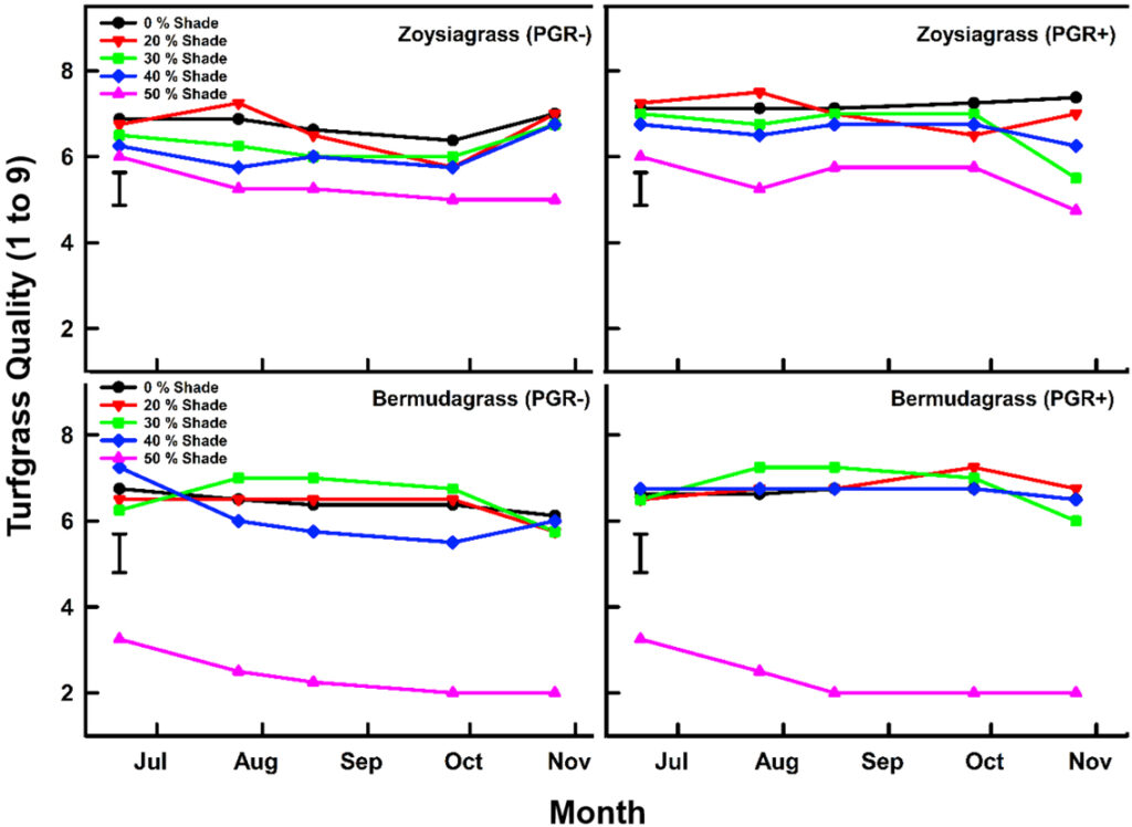 Figure 4 (Graphic: Mike Kenna)