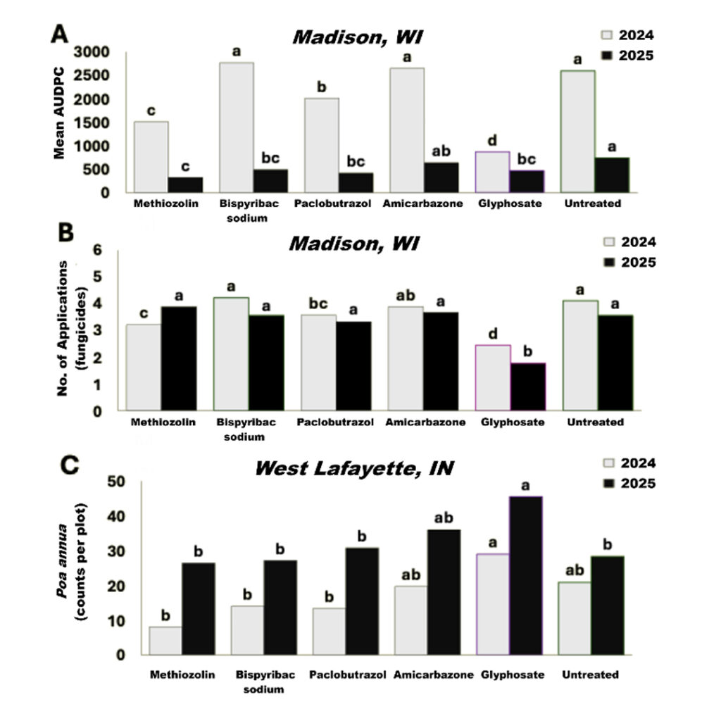 Figure 2 (Graphic: Mike McKenna)